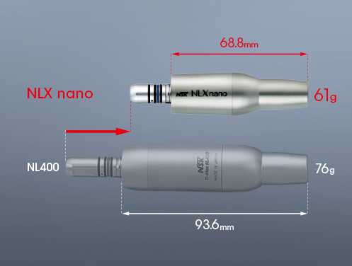 Miniaturization & Weight saving